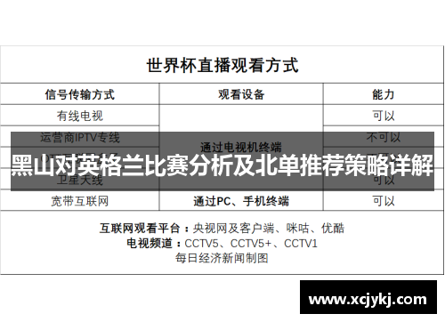 黑山对英格兰比赛分析及北单推荐策略详解