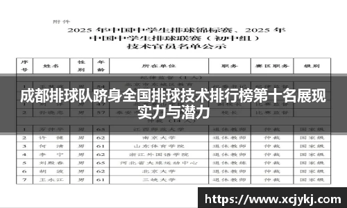 成都排球队跻身全国排球技术排行榜第十名展现实力与潜力