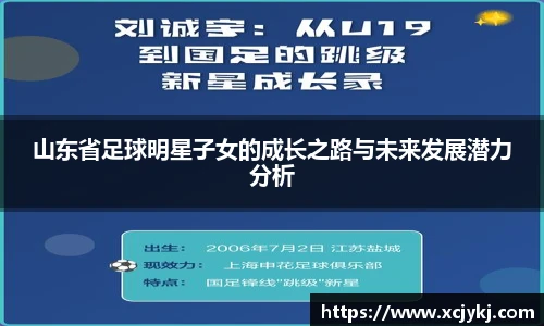 山东省足球明星子女的成长之路与未来发展潜力分析